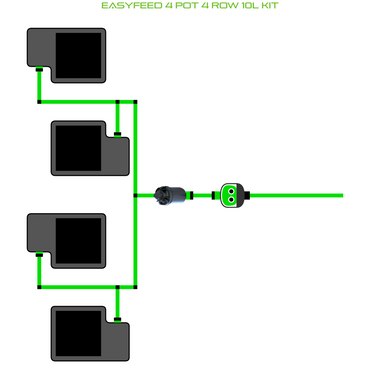 ALIEN EasyFeed 4 Pot 4 Row Kit