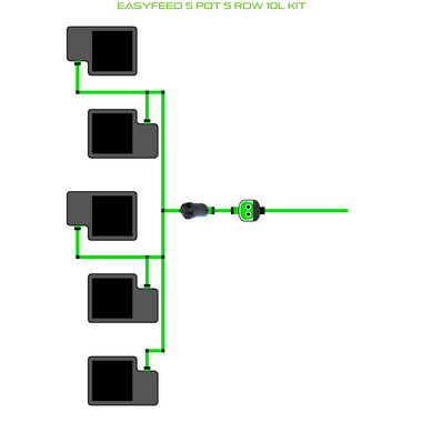 ALIEN EasyFeed 5 Pot 5 Row Kit