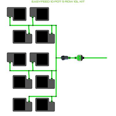 ALIEN EasyFeed 10 Pot 5 Row Kit