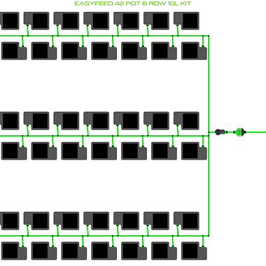 ALIEN EasyFeed 42 Pot 6 Row Kit