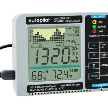 Autopilot Desktop CO2 Monitor