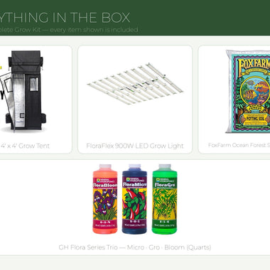 Everything in the box — all items included in this kit
