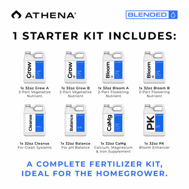 Athena Blended Starter Kit contents - Grow A and B, Bloom A and B, Cleanse, Balance, CaMg and PK 32 oz bottles
