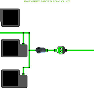 ALIEN EasyFeed 3 Pot 3 Row Kit