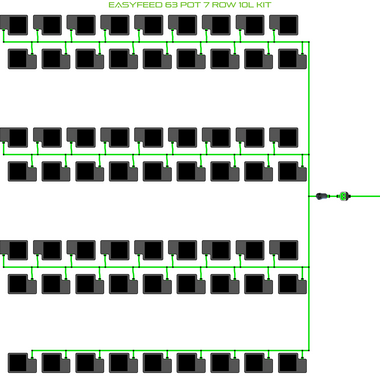 ALIEN EasyFeed 63 Pot 7 Row Kit
