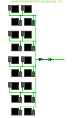 ALIEN EasyFeed 18 Pot 9 Row Kit