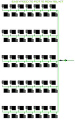 ALIEN EasyFeed 70 Pot 10 Row Kit