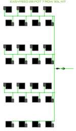 ALIEN EasyFeed 28 Pot 7 Row Kit