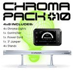Faven Chroma Under Canopy Starter Pack 4x8