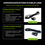 Faven Communication Cables