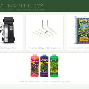 Everything in the box — all items included in this kit